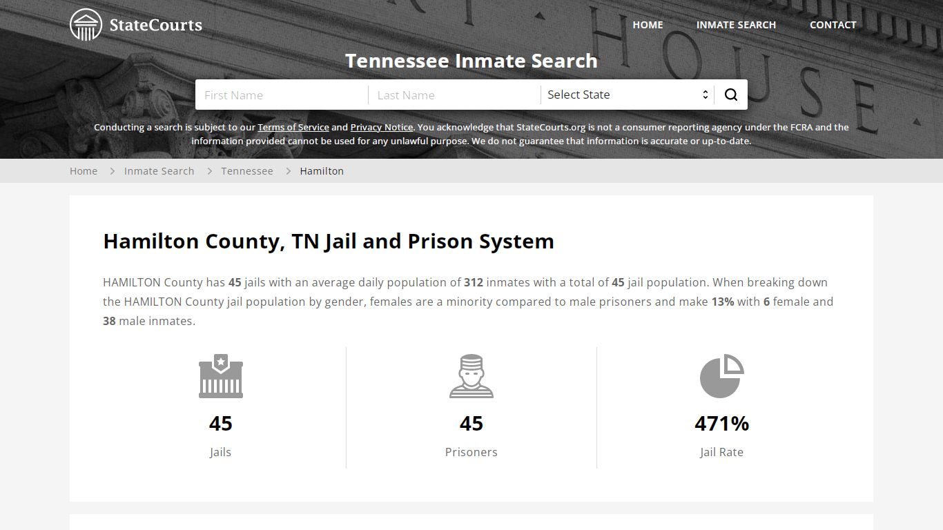Hamilton County, TN Inmate Search - StateCourts